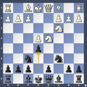 Best Chess Openings: Complete Guide - TheChessWorld